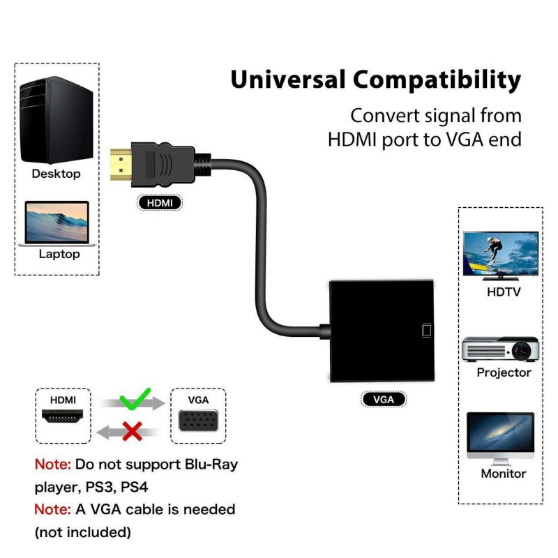 HDMI naar VGA Adapter Vergulde HDMI Male naar VGA Female Converter 1080 P voor Computer Desktop Laptop PC monitor Projector HDTV