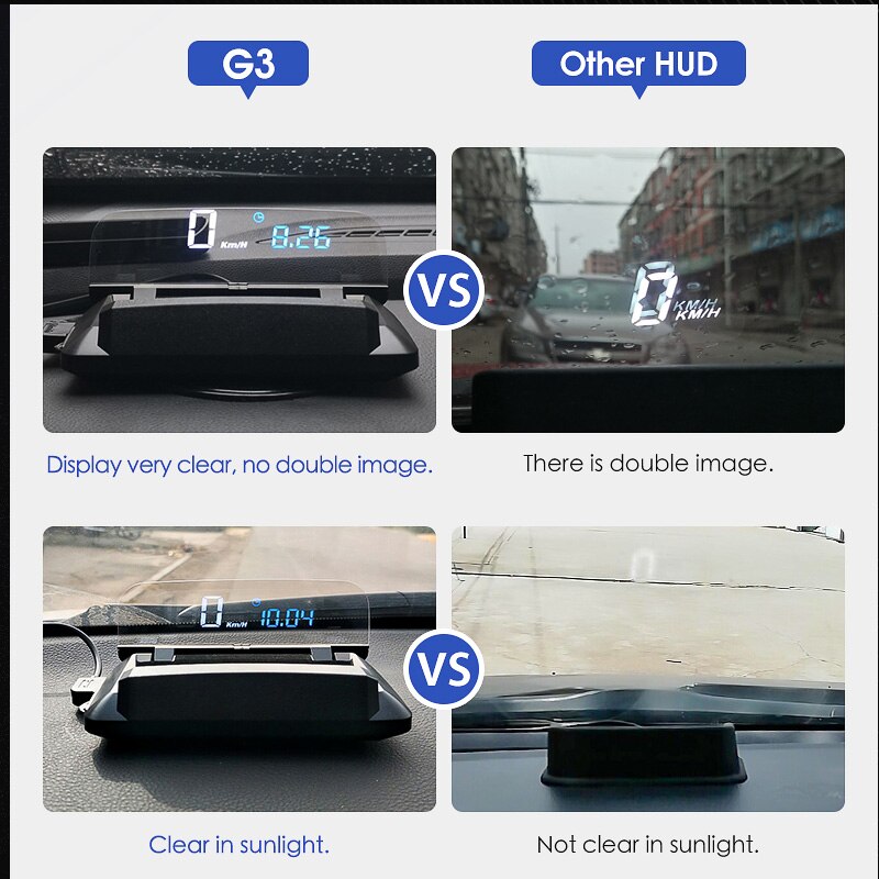 Universal Auto Speedometer KMH/KPM Mirror G3 GPS HUD Head-up display Car Speed Projector Compatiable with All cars,Truck Vehicle