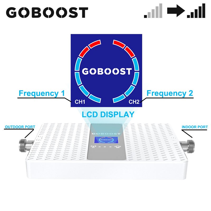 Goboost repetidor banda 4 banda 5 dupla faixa amplificador de sinal 3g 4g celular 850 1700 mhz repetidor