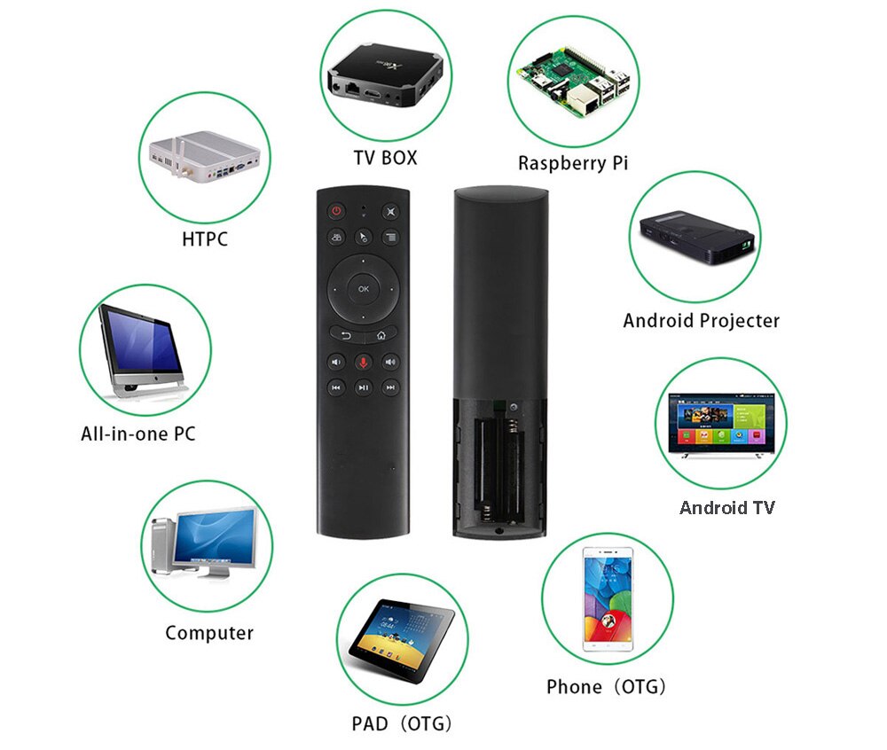 Wechip G20S 2,4G Wireless Air Mouse Gyro Voice Control Sensing Mini Tastatur G20 Fernbedienung Für Mini PC Android TV Box
