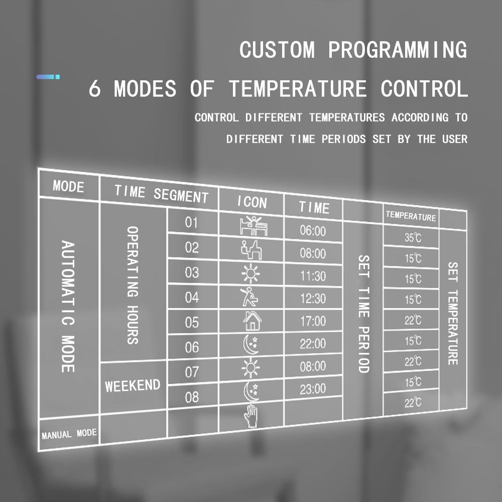 wifi LCD Touch Screen Warm Floor Heating Room Thermostat AC85-240V Water Heating Temperature Controller