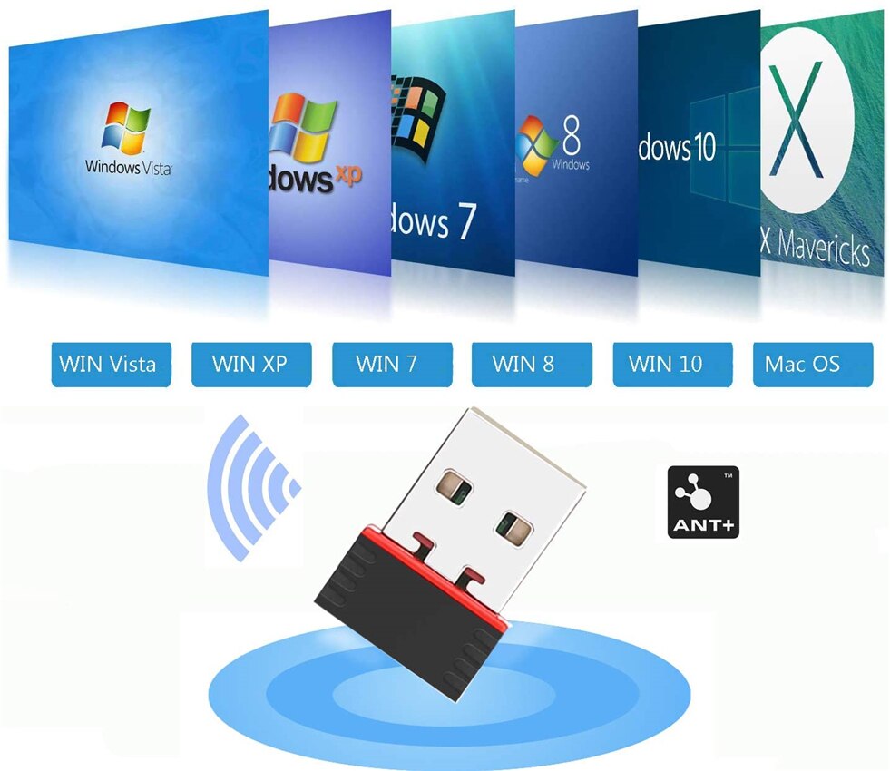 LIVL0V V5 USB ANT+ Dongle for Garmin Fitness Devices USB ANT Stick Compatible with Zwift TrainerRoad Wahoo Cycleops Trainer