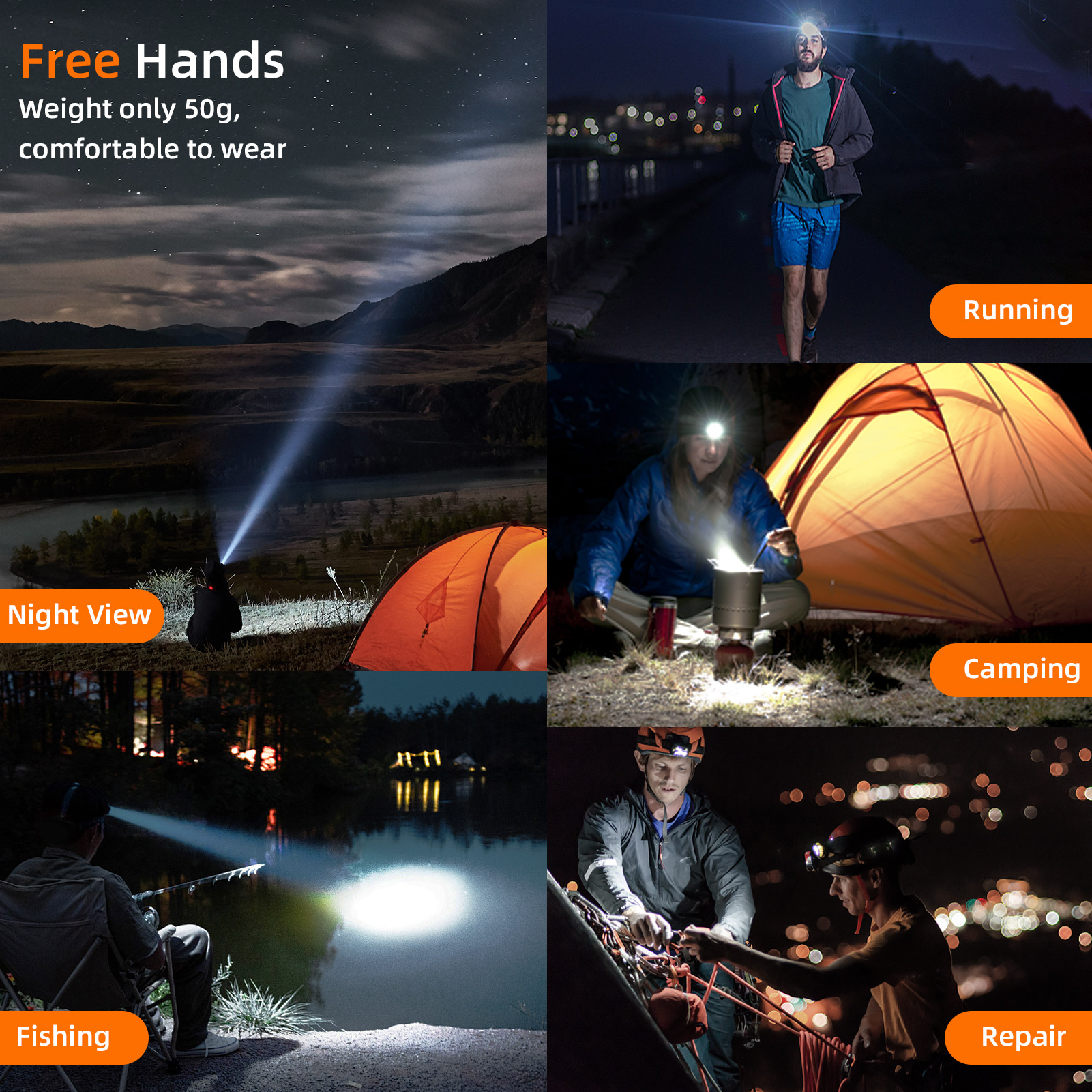 SUPERFIRE HL05-D/L/R Mini LED Headlamp USB Rechargeable Headlight High Power Head Lamp Sensor Work Front Light Fishing Lantern