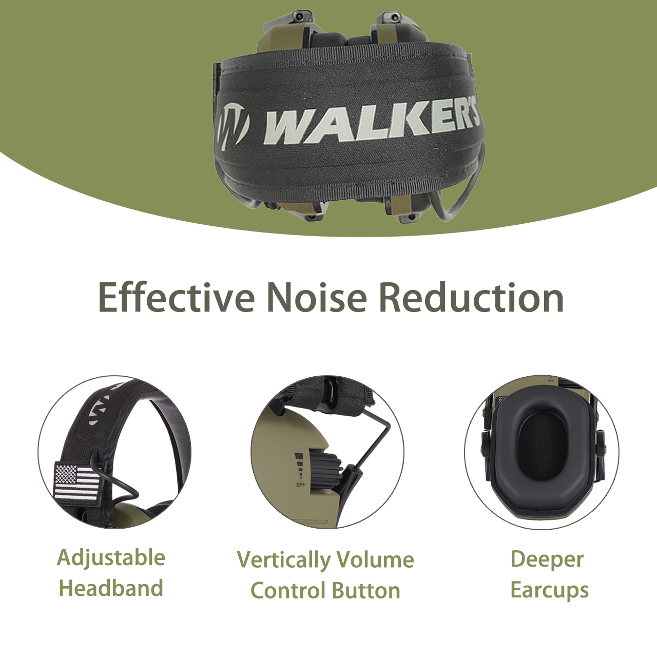 Ear Protection Electronic Hearing Protection Active Protector for Shooting Earmuffs NRR 23dB Noise Reduction Headset