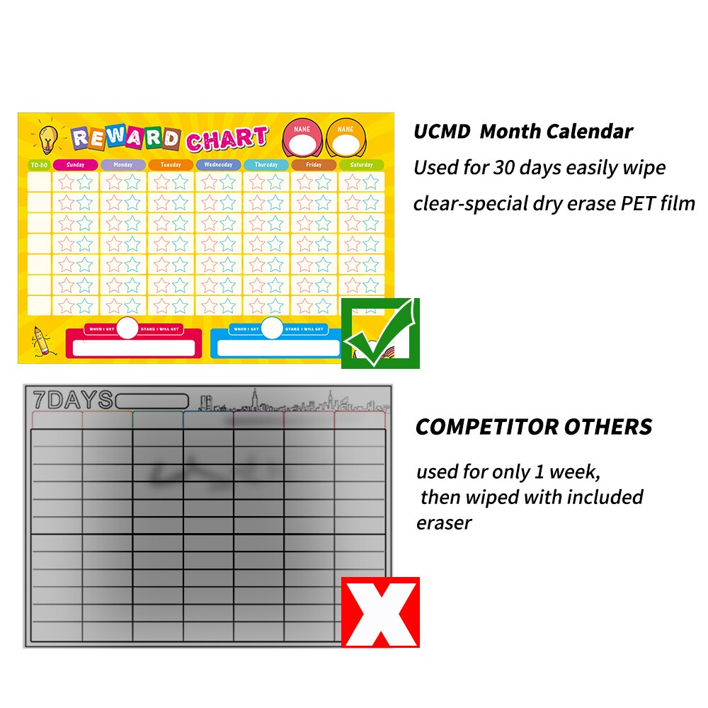 Magnetic Calendar Responsibility Chart Set with Star Chore Fridge Magnets to Track Homework Schedules Task Good Behaviors Reward