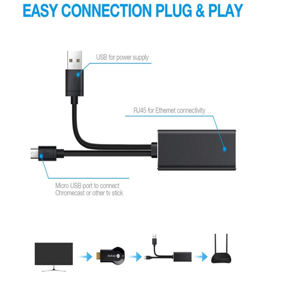 Micro Usb Naar RJ45 Ethernet Adapter Voor Fire Tv Stick 480Mbps Lan Netwerkkaart Met Usb Voeding 100M Ethernet