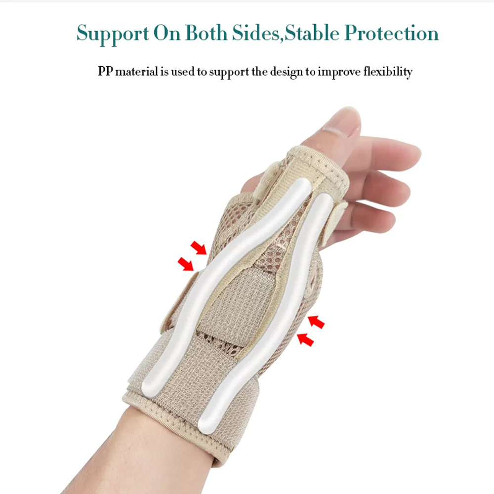 Flexible Splint Wrist Thumb Support Brace for Tendonitis Arthritis Breathable Thumb Protector Guard Fits Right and Left Hand
