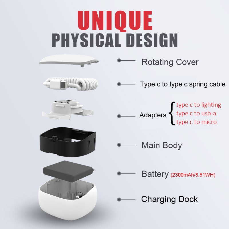 Garas Power Bank Pd/QC3.0 Micro Usb/Usb C Mini Powerbank Fast Charger Type C Naar Type C lente Kabel Om 3 In 1