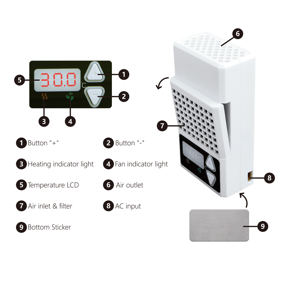 Mini calentador de impresora 3D LCD de resina, controlador de temperatura, termostato de calefacción, Control de temperatura para ELEGOO,ANYCUBIC,CREALITY LCD DLP