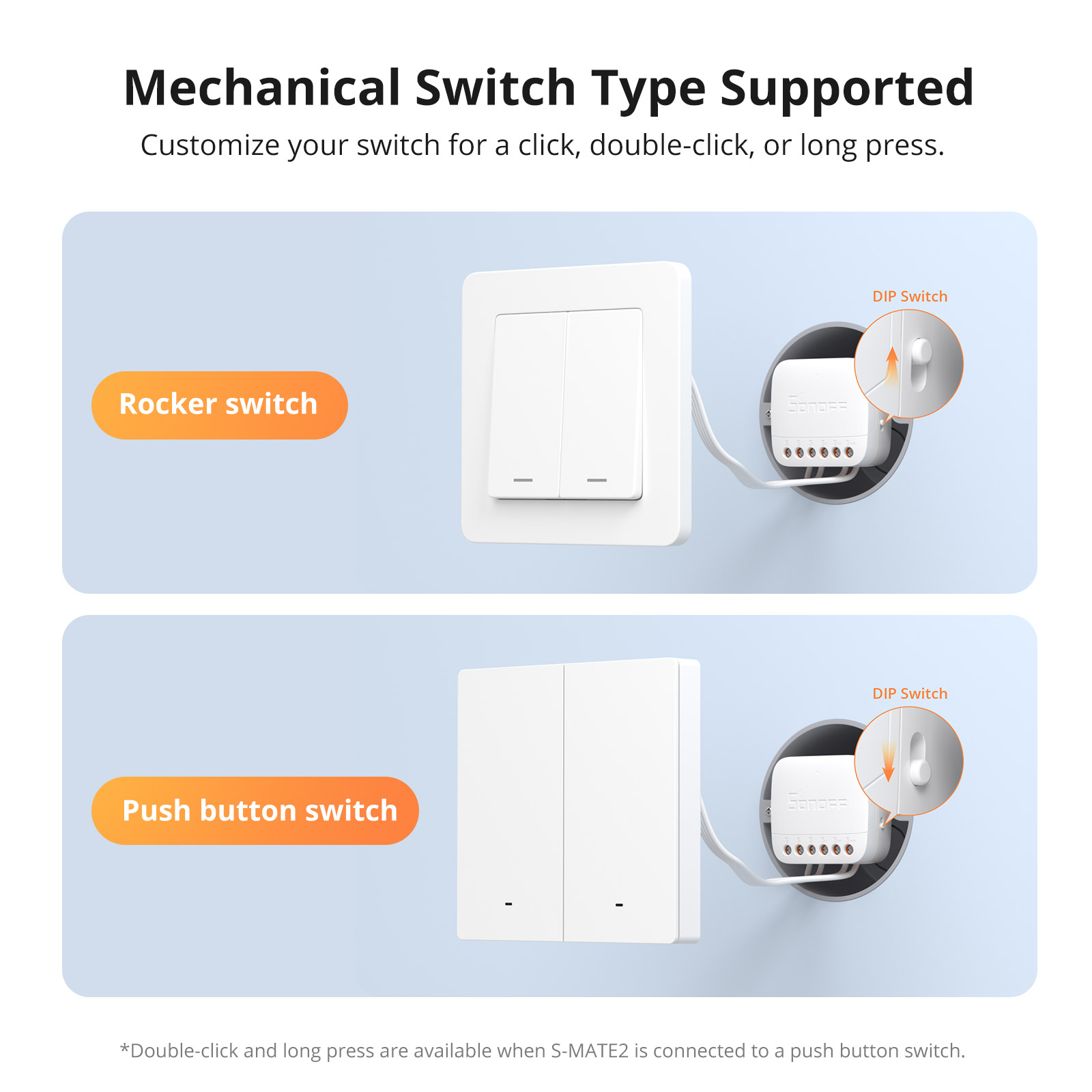 SONOFF S-MATE2 Extreme Switch Mate Smart Home eWeLink supporto per telecomando interruttore a pulsante/a bilanciere Alexa SmartThings IFTTT