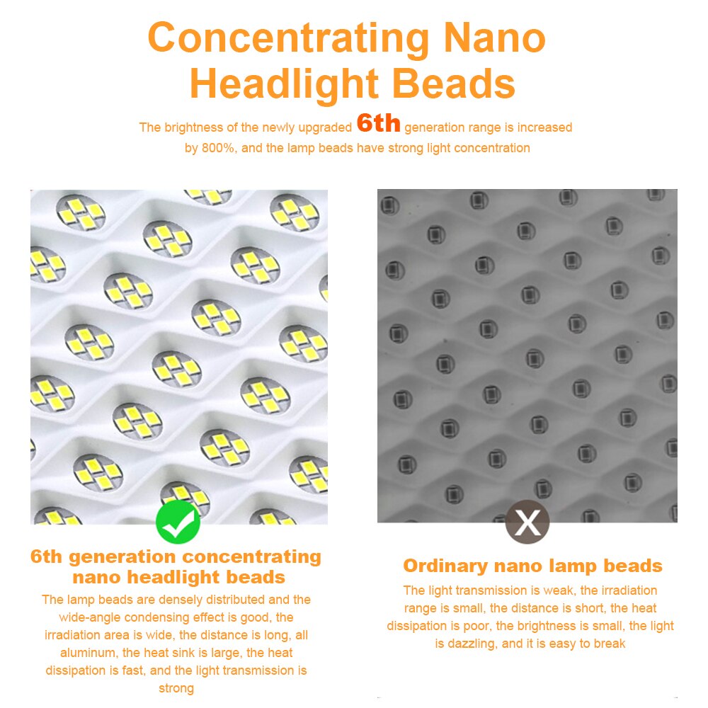 Projecteur solaire 300W en aluminium avec télécommande, imperméable, éclairage d'extérieur à large faisceau, idéal pour un jardin ou un paysage,