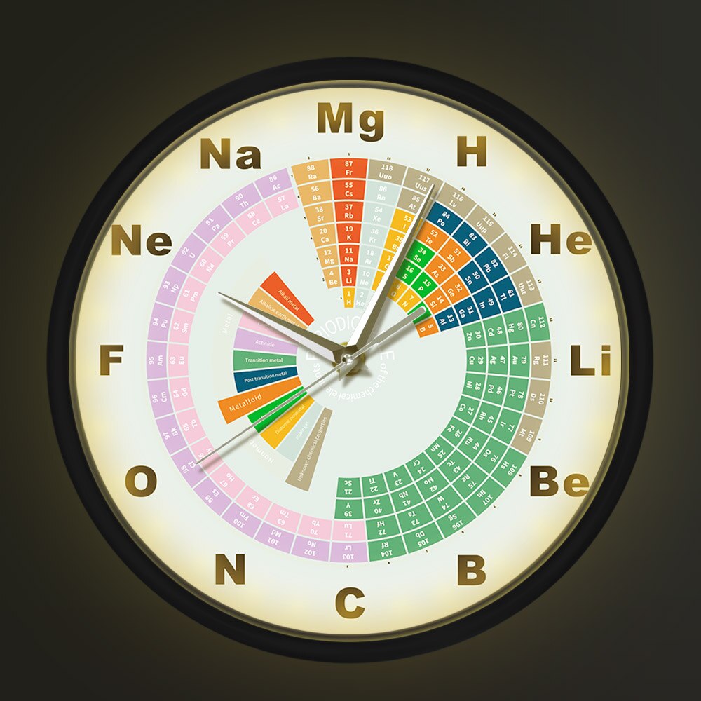 Reloj de pared inteligente con panel de Metal activado, reloj de pared con tabla periódica de elementos químicos, iluminación LED, decoración de arte químico
