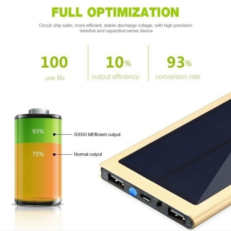 Solar Power Bank Portable Mobile Power Bank Fast Charging 30000mAh External Battery Smartphone LED Lighting Waterproof Battery