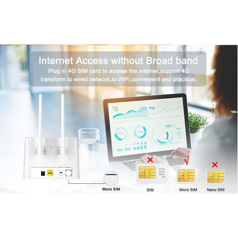 4G Wifi Router Unlocked 4G SIM ROUTER with Slot 150Mbps Wireless Router 2PCS External Antennas WAN/LAN Port (EU Plug)