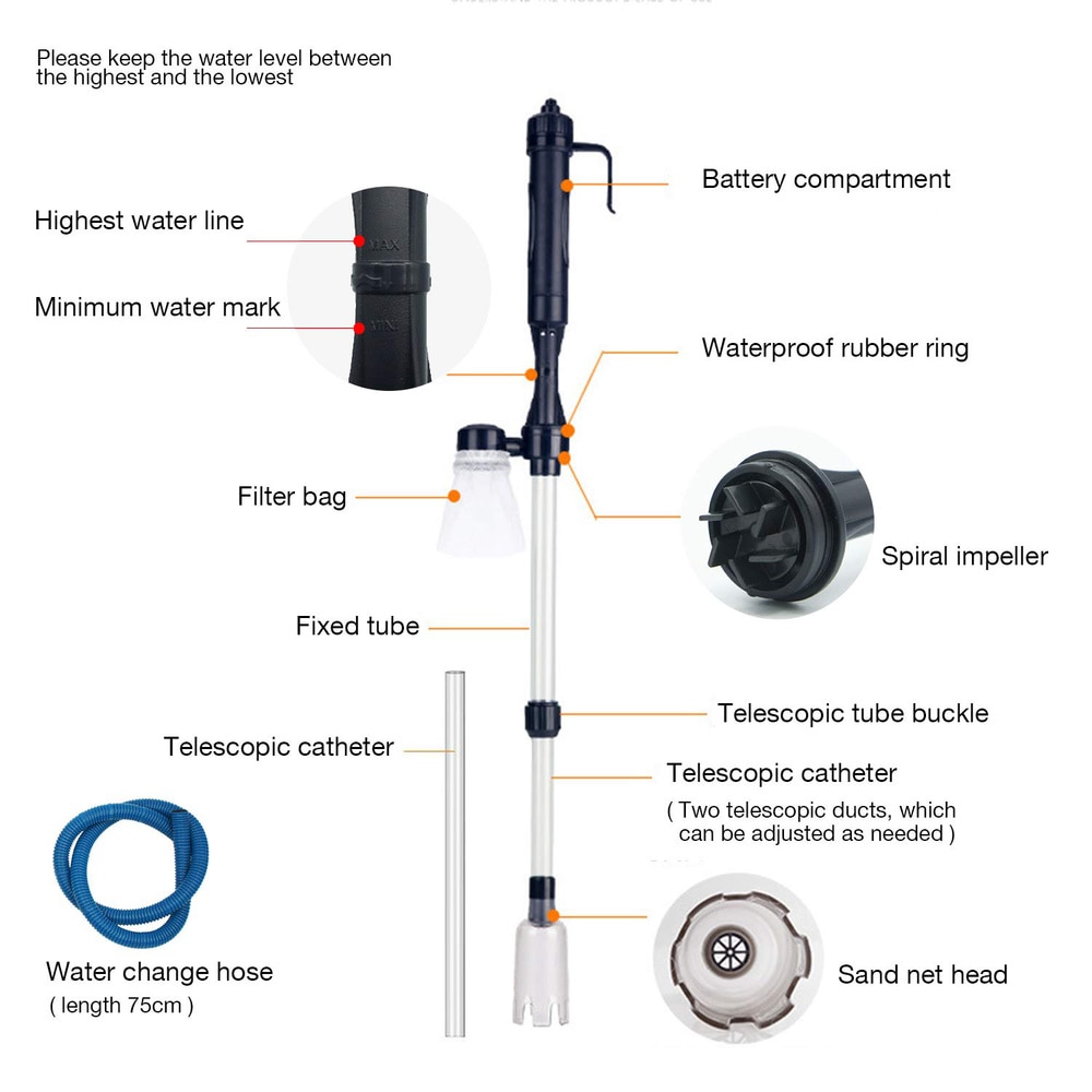 IREENUO Pulitore per Ghiaia Acquario Elettrico, Sifone Aspirarifiuti Acquario per Pesci, Filtro Acqua, Sifone per Acquario Elettrico del Pulitore per Cambio Acqua