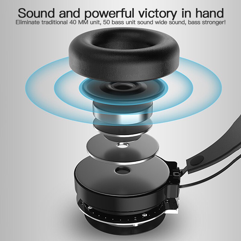Wired Headset Gamer PC 3.5mm For PS4 Headsets 7.1 Surround Sound & HD Microphone Gaming Overear Laptop Tablet Gamer