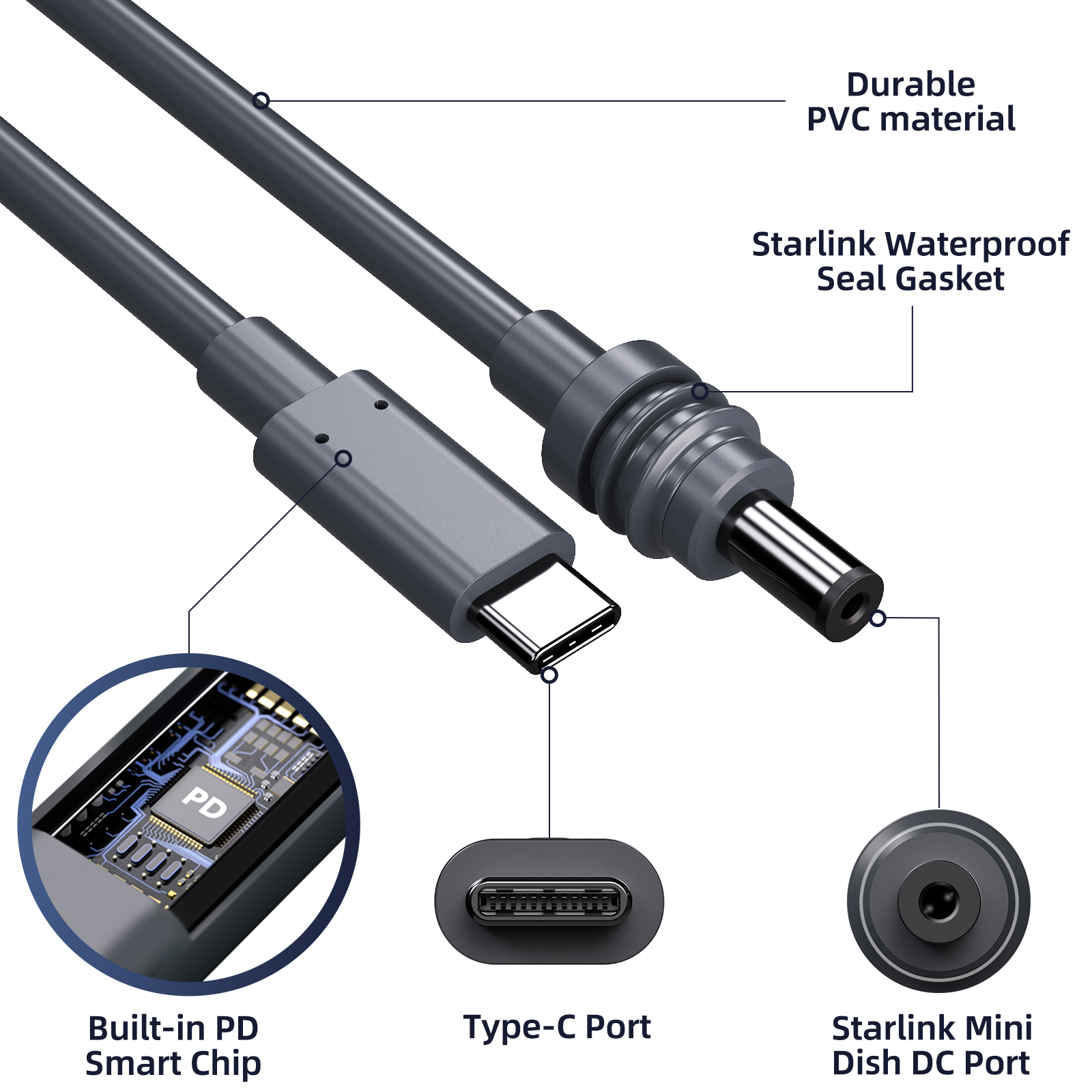 Starlink Mini Kabel 5m - USB C PD 100W+ Compatibel - Waterdichte Kabel Adapter