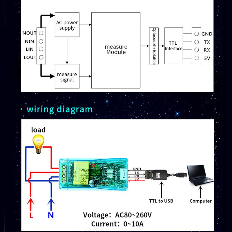 PZEM-004T nouvelle Version puissance énergie Watt mètre AC 220V 100A électricité Volt ampèremètre fréquence Kwh voltmètre pour Arduino CT bobine CT