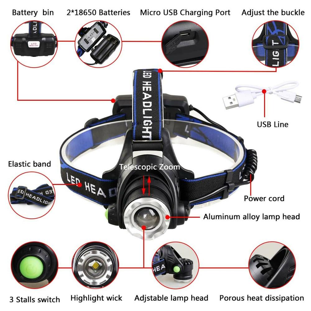 Linterna frontal con zoom LED 50000 lúmenes T6 18650 linterna frontal para Camping senderismo