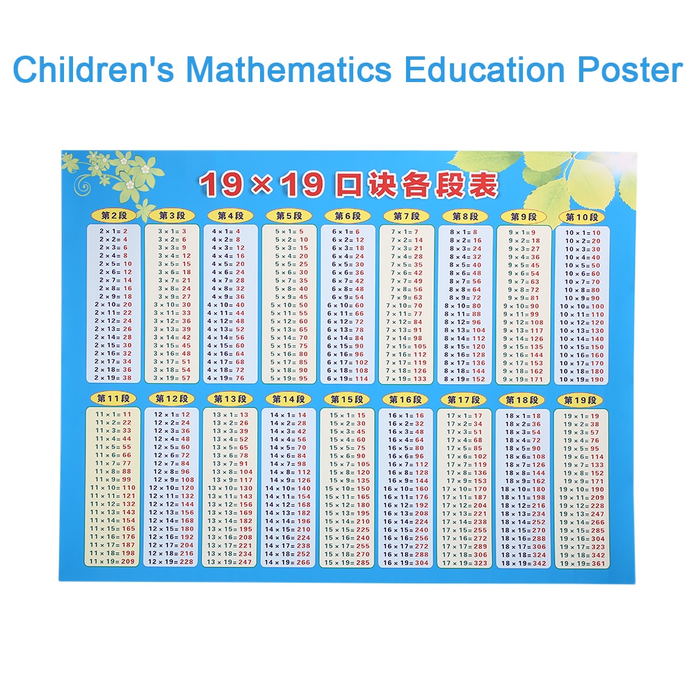 Waterproof 19x19 Multiplication Table Multiplication Table Children's Mathematics Education Poster Math Chart