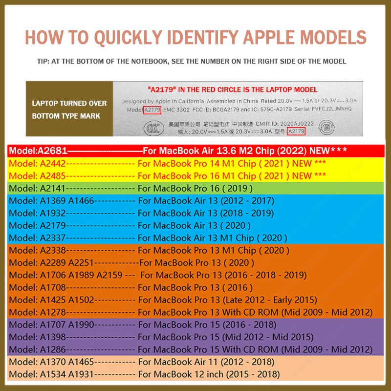 TPU Zachte Laptop Case Voor Macbook Air 13 M1 M2 Case Voor Macbook Pro 14 Case Chip Air 13.6 Cover Voor Macbook Pro 13 Cover