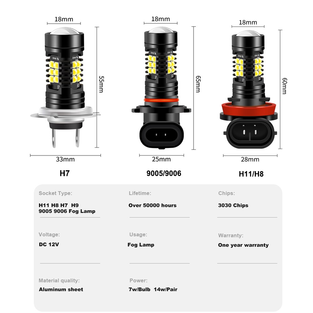 ANMINGPU 2PCS Car Fog Lamp H7 Led Canbus HB3 9005 HB4 9006 H11 H8 H9 H16 Led Fog PSX24W PSX26W Led Bulb P13W 21SMD 3030Chips 12V