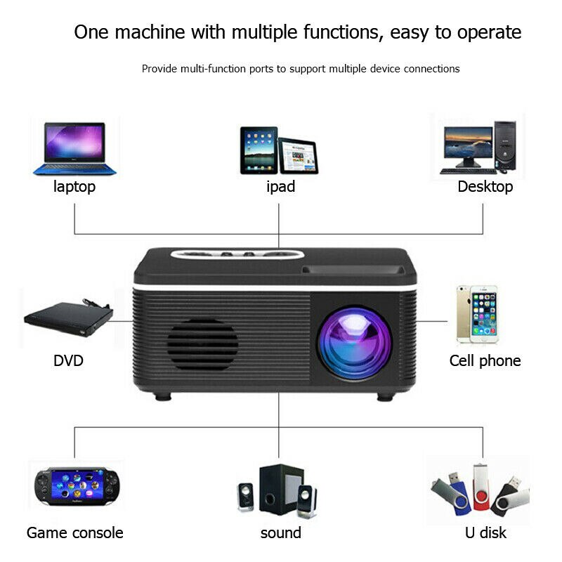 S361 mini fuld hd 1080p bærbar led projektor 4k wifi video hjemmebiograf projektorer til mobil smartphone 1000 lumen