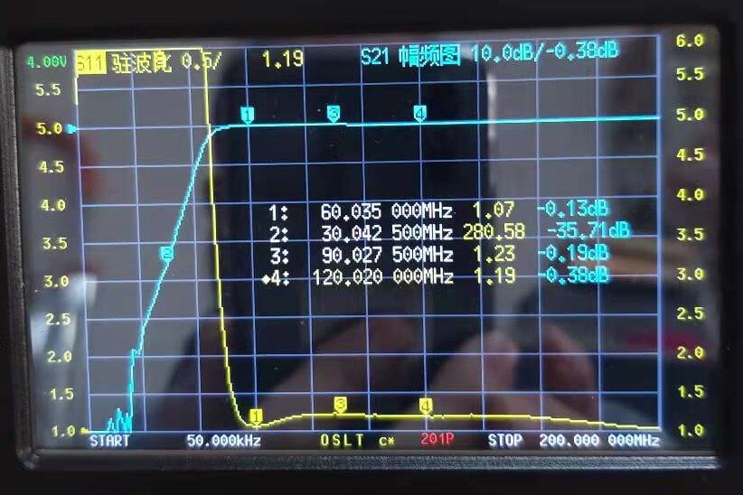 High pass filter HPF-60MHz
