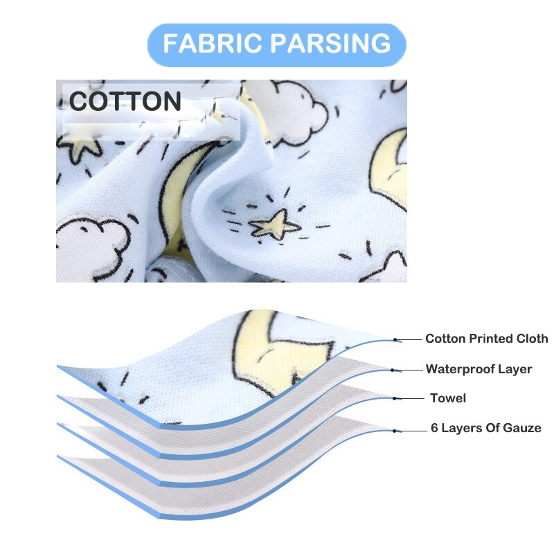 Pañales de tela para bebés, 6 uds., impermeables, lavables y reutilizables, de algodón puro, 6 capas de gasa, pantalones de entrenamiento para aprendizaje