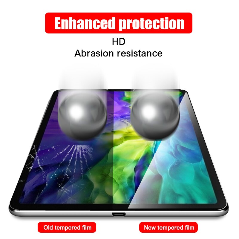 Protector de pantalla de vidrio templado para Ipad Pro 11, 10,5, 9,7, 6th, 10,2, 7ª generación, película protectora para iPad Mini 5 Air 4 3 2