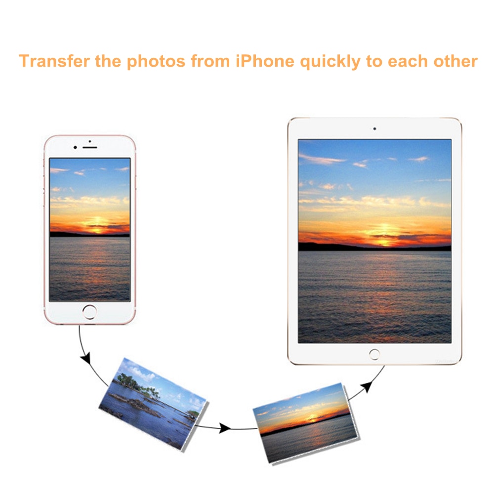 5V OTG Data Sync External Keyboard Connector for iPhone iPad Lighting 8Pin for Lightning to USB 3 Camera Adapter Converter Cable