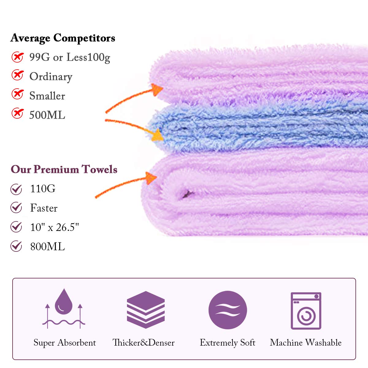 Toalla de microfibra para el cabello, turbante de secado rápido superabsorbente, rizado, largo y grueso, gorro de baño, envolturas de secado