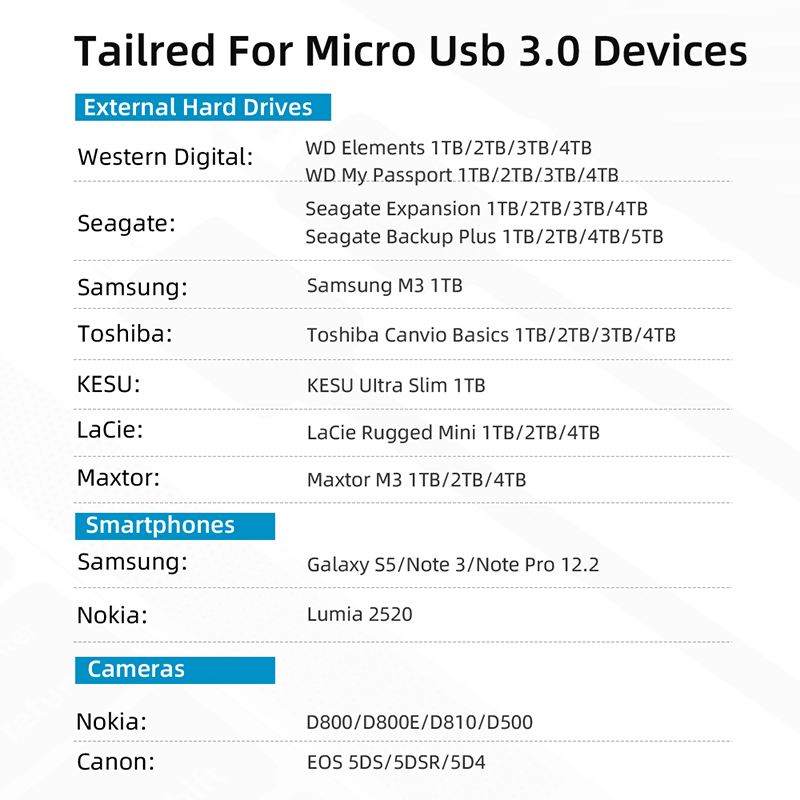 1m/0.5m type c til usb-b kabel hann til hann mikro usb kontakt usb 3.0 data ladekabel til harddisk datamaskin smarttelefon pc