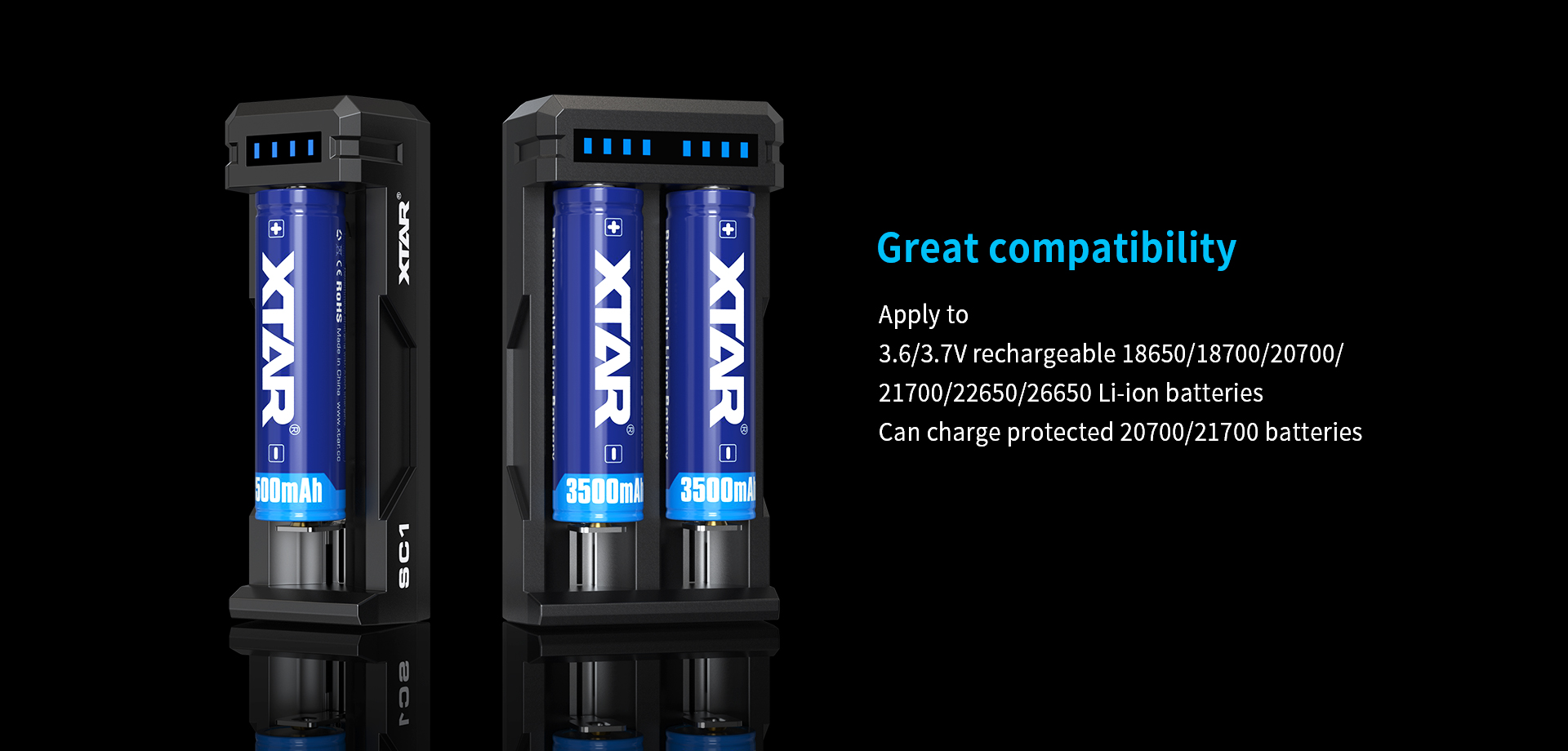 XTAR SC2 Charger USB 3A 18650 21700 26500 Battery Quick Charger