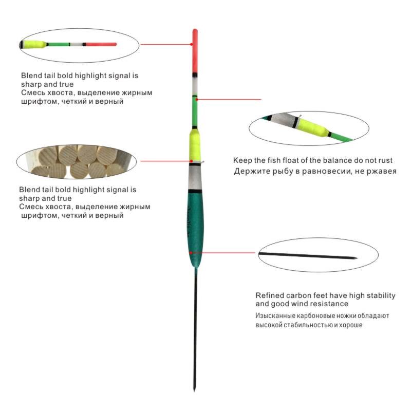 Topline Tackle 10pcs fishing accessories float set bobbers led waggler fishing floats weight 3g 21cm long tail floating