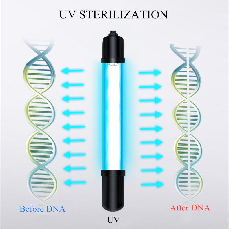 110/220V Aquarium UVC Lamp Home Germicidal UV Sterilizer Light Bactericidal Fish Tank Disinfection Water Purifier 5/7/9/11/13W