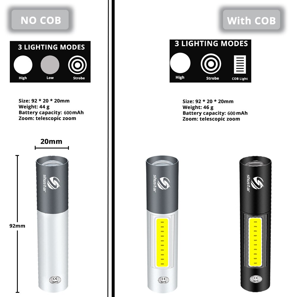 Usb genopladelig mini led lommelygte 3 lystilstand vandtæt lommelygte teleskopisk zoom stilfuld bærbar dragt til natbelysning