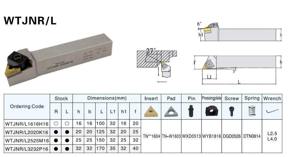 WTJNR2525M16 Nicecutt External Turning Tool Holder for TNMG insert Lathe Tool Holder