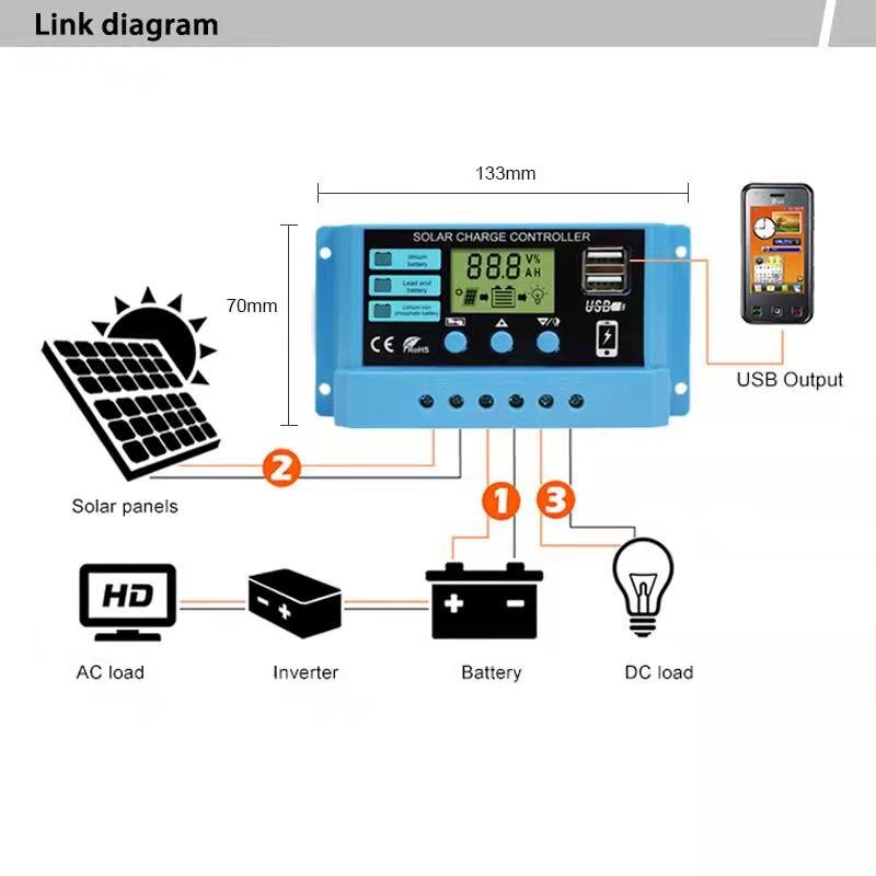 12v/24v lcd aurinkopaneelien lataussäädin 20a 12v/24v automaattinen joustavalle aurinkopaneelille 100w-200w