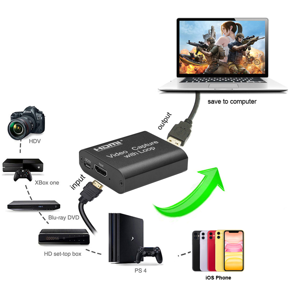Video capture card usb 3.0 4 k 60hz video capture hdmi-kompatibel til usb video capture card dongle spil til  ps4 spil dvd kamera
