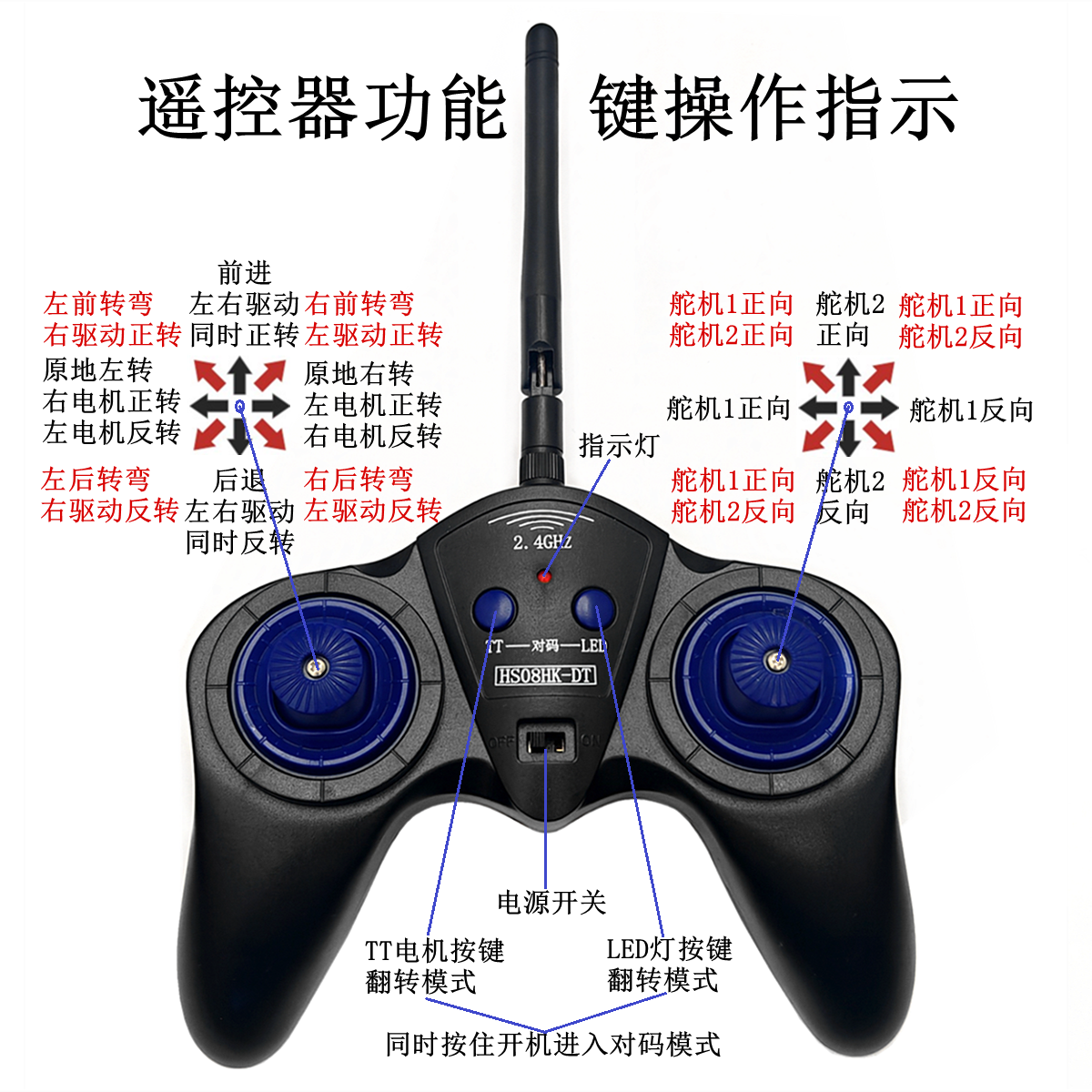 Mando a distancia transmisor 8CH 2,4G DC 6V-15V sistema de Radio receptor de gran potencia para bricolaje RC barco coches control inalámbrico