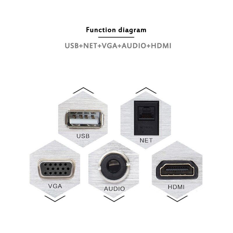 Enchufe Multimedia oxidación de aleación de aluminio cepillado, Panel 2 RJ45/TV/fibra óptica/BNC USB HDMI VGA 3,5 MM, conector Jack