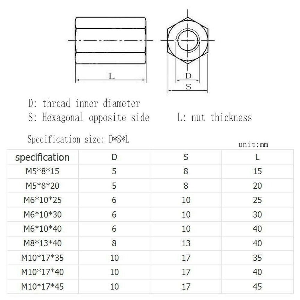 M5 M6 M8 M10 M12 M24 304 stainless steel Hexagon thick nuts hexagon joint nuts