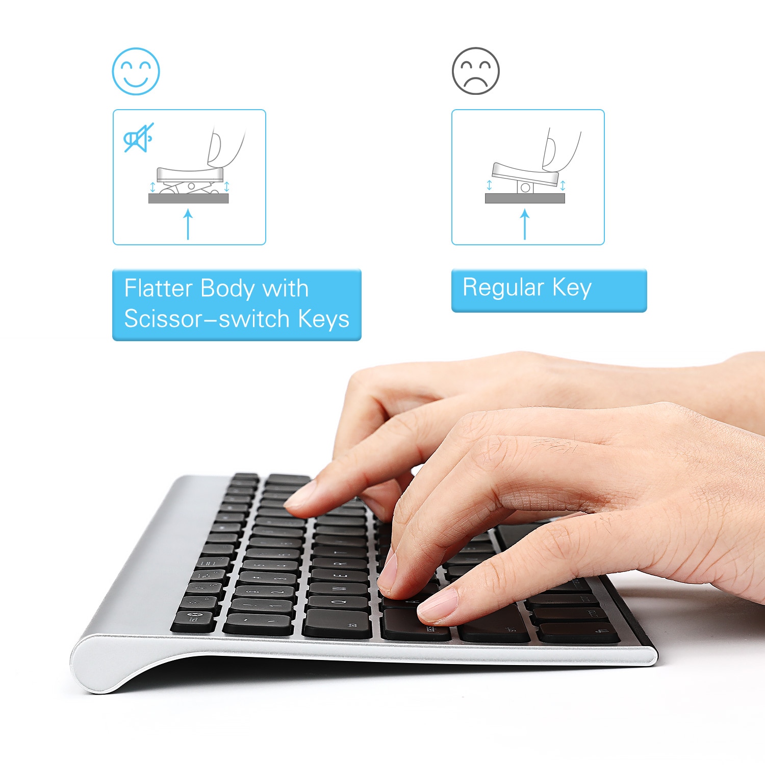 Jelly Comb Rechargeable Bluetooth Keyboard for Mac OS Compact Wireless Keyboard Compatible for MacBook Air MacBook Pro iMac Pro