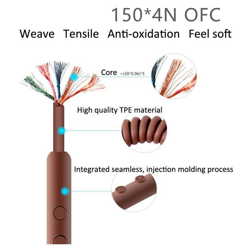 3.5Mm Male Naar Mannelijke Lente Vervanging Audio Kabel Voor Marshall Major Ii 2 Monitor Hoofdtelefoon Cords Extension Wire (bruin)