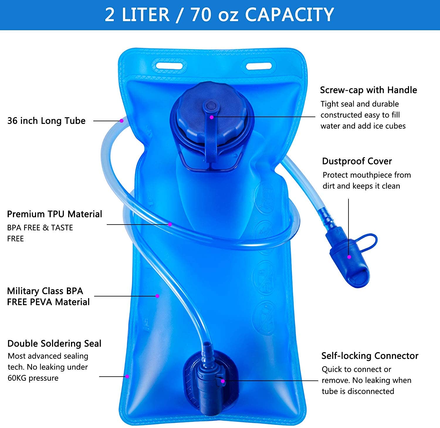 Hydratatie Bladder 1.5Liter Lekvrije Waterzak, BPA Gratis Hydratatie