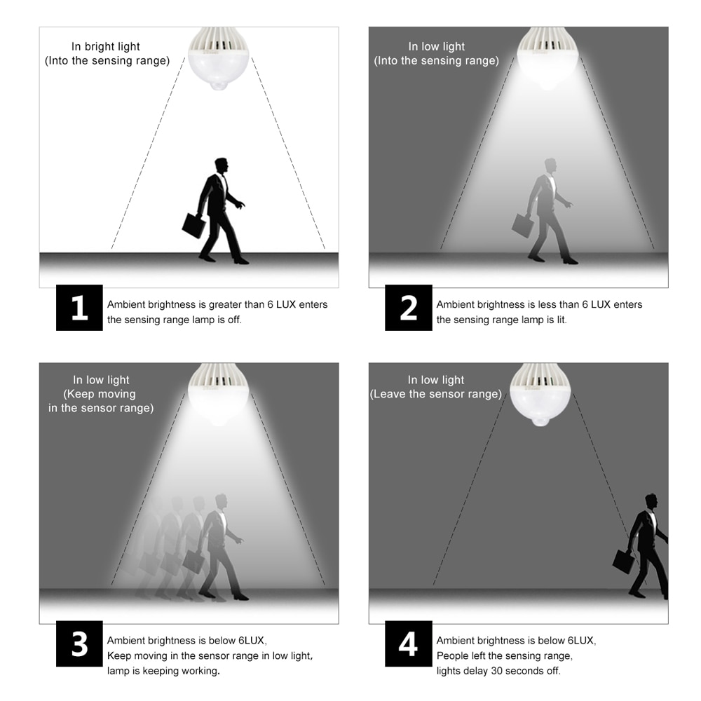 220v 5w 7w 9w 12w 18w pir bevegelsessensor lys  e27 bevegelsesdetektor led pære lampe trapp gang gang gang korridor nattbelysning
