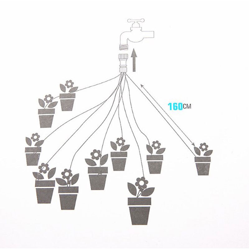 10 Heads Drip Irrigation Kit Plant Watering System Adjustable Micro Irrigation Water-Saving System For Garden Greenhouse Pot