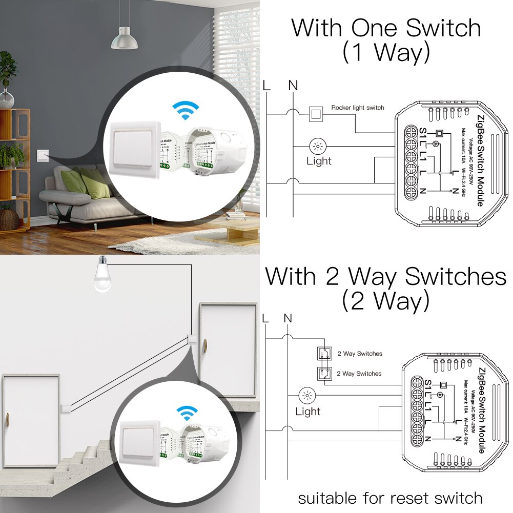 Tuya zigbee 3.0 smart lyskontakt modul smart life / tuya trådløs fjernbetjening, arbejde med alexa google home til stemmestyring