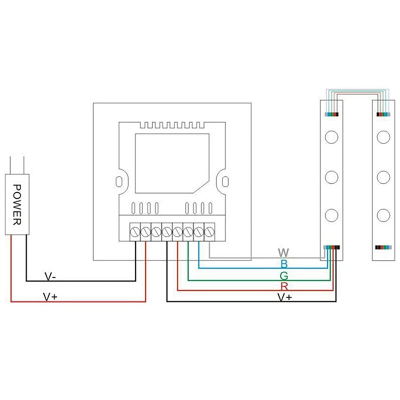 Rgb ledet mørkere veggbryter, veggmontert plastdeksel kontaktpanelbryter til  dc 12v-24v 3528 5050 flerfarget rgb rgbw ledet st